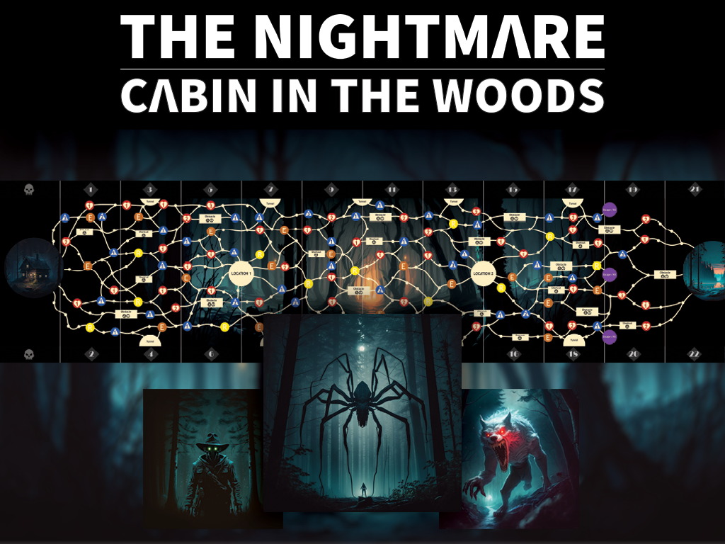 THE NIGHTMARE : Cabin in the Woods